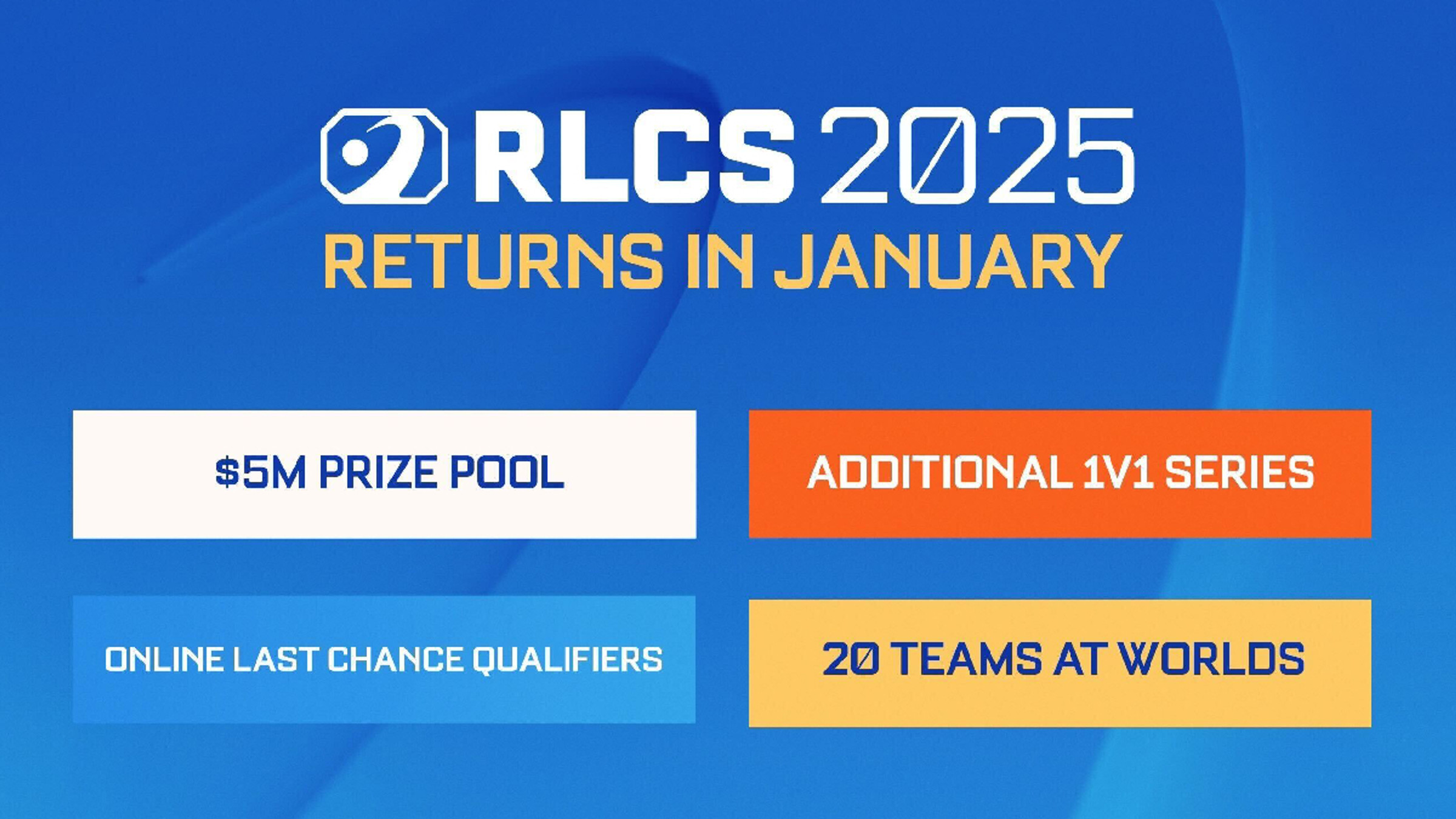 rlcs-2025-news