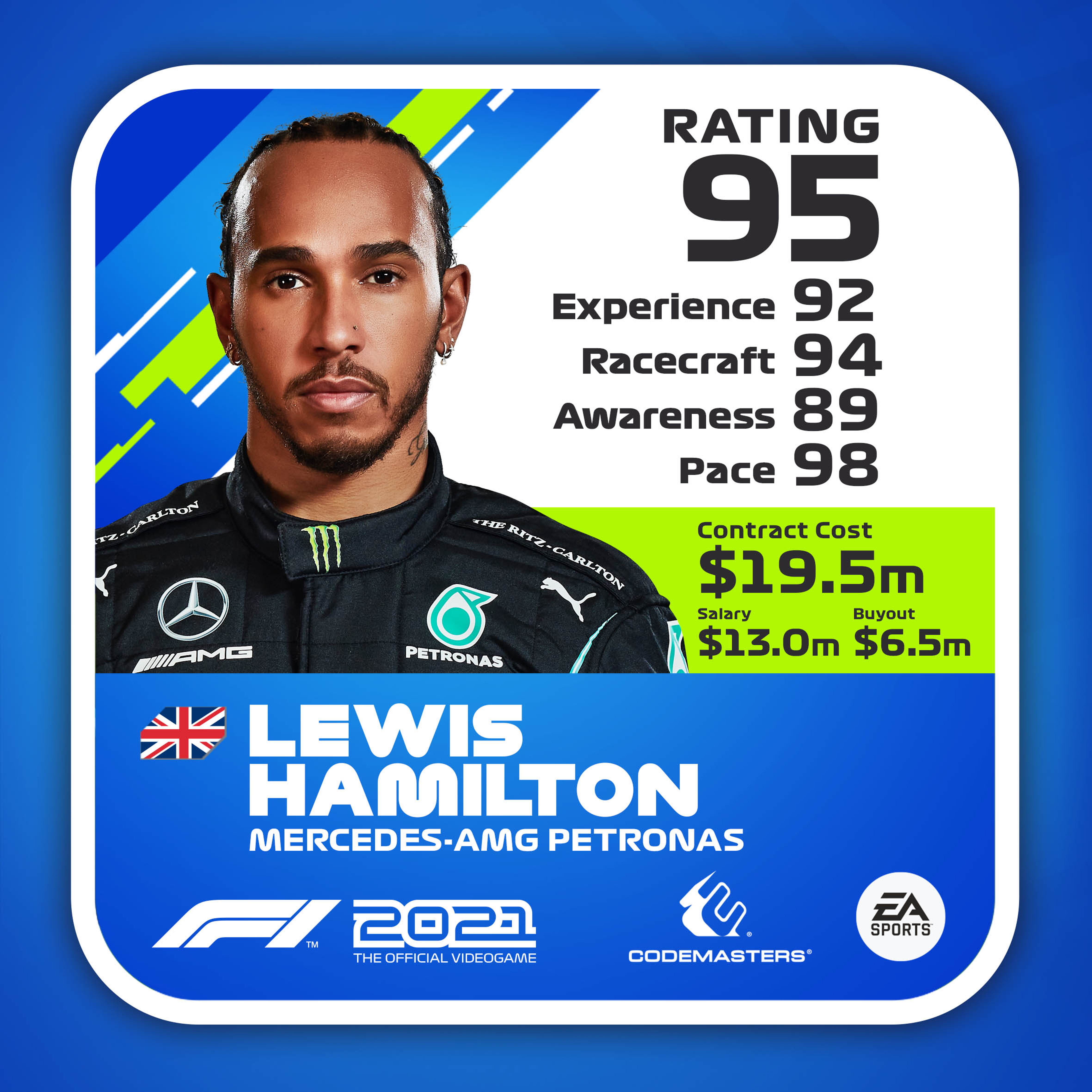 Hamilton