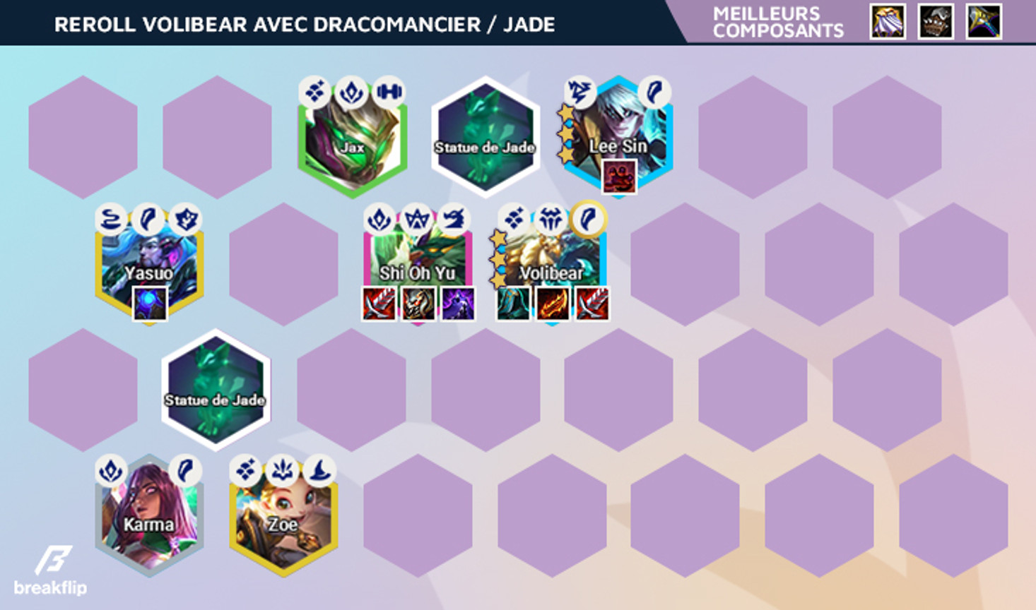 TFT-Compo-Breakflip-Reroll-Volibear