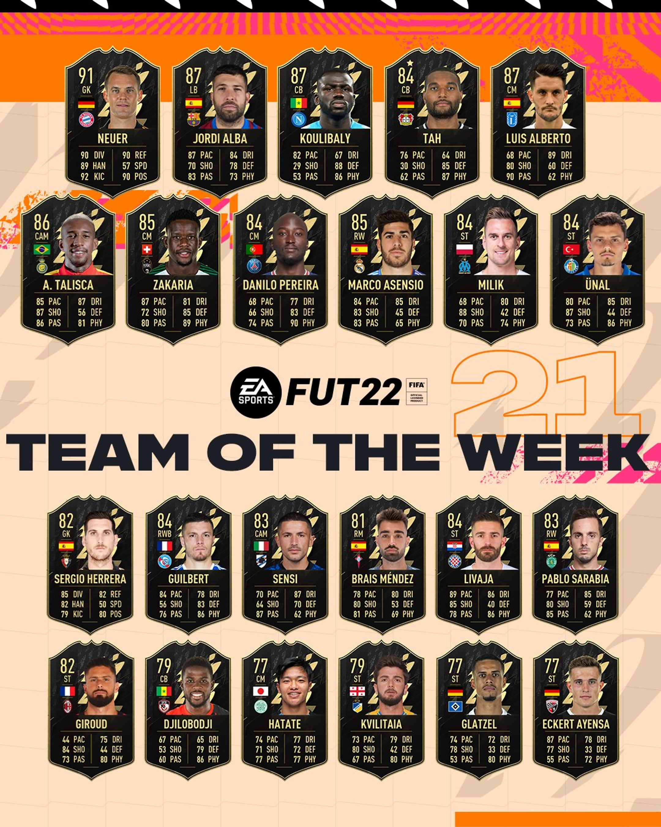 totw-21-fifa-22-fut-equipe-team-of-the-week-21