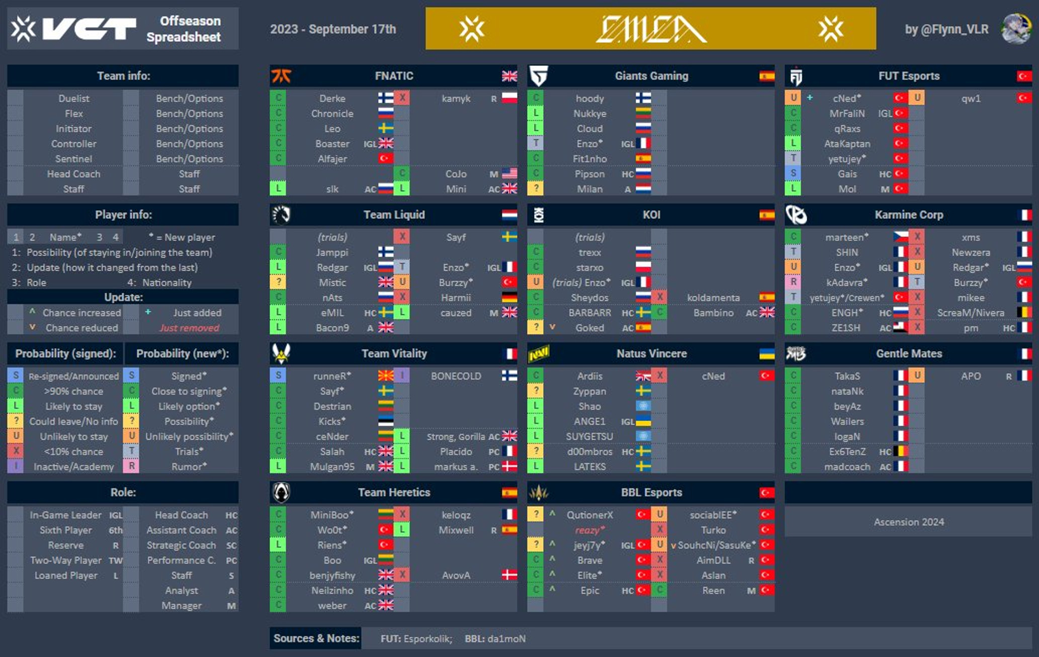 tableau-mercato-18