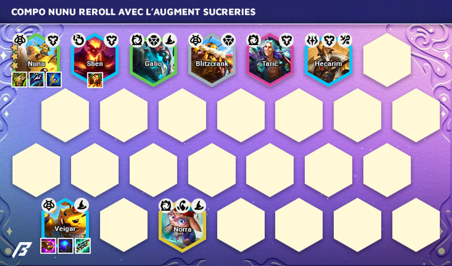 Compo-Set-12-Nunu-Reroll-Hero-Augment