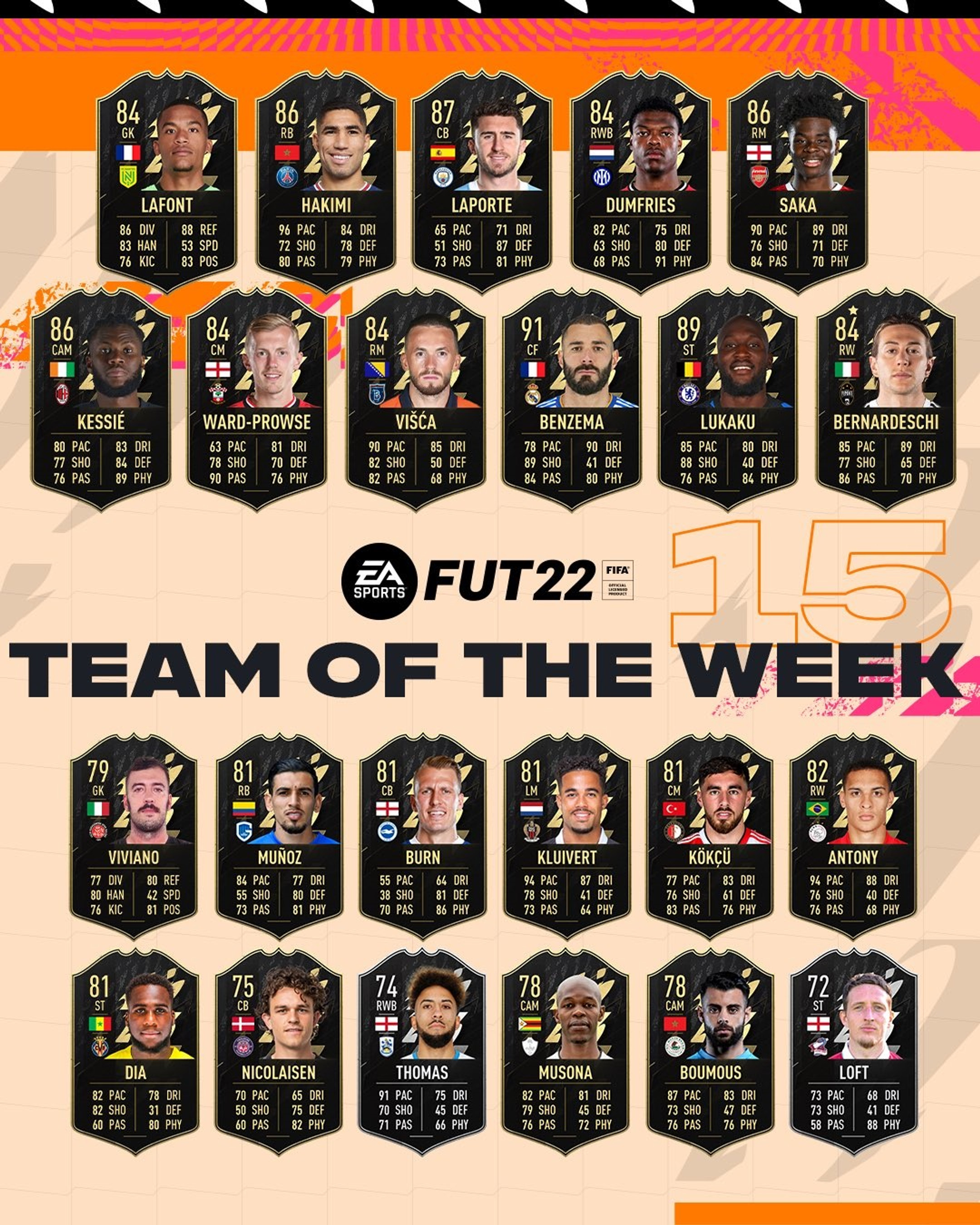 totw-15-fifa-22