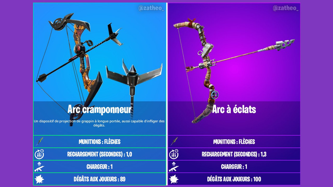 Nouveaux arcs cramponneur et à éclats Fortnite, patch 16.20