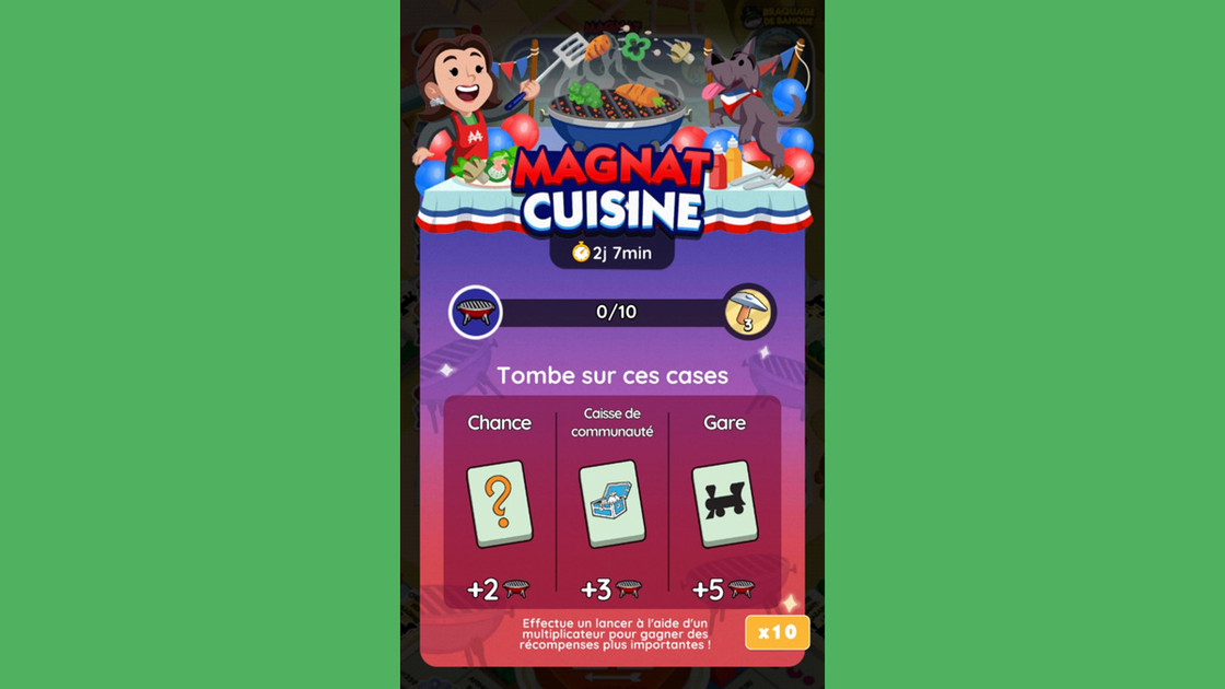 Magnat cuisine Monopoly GO, paliers, récompenses et durée pour l'événement de juillet 2024