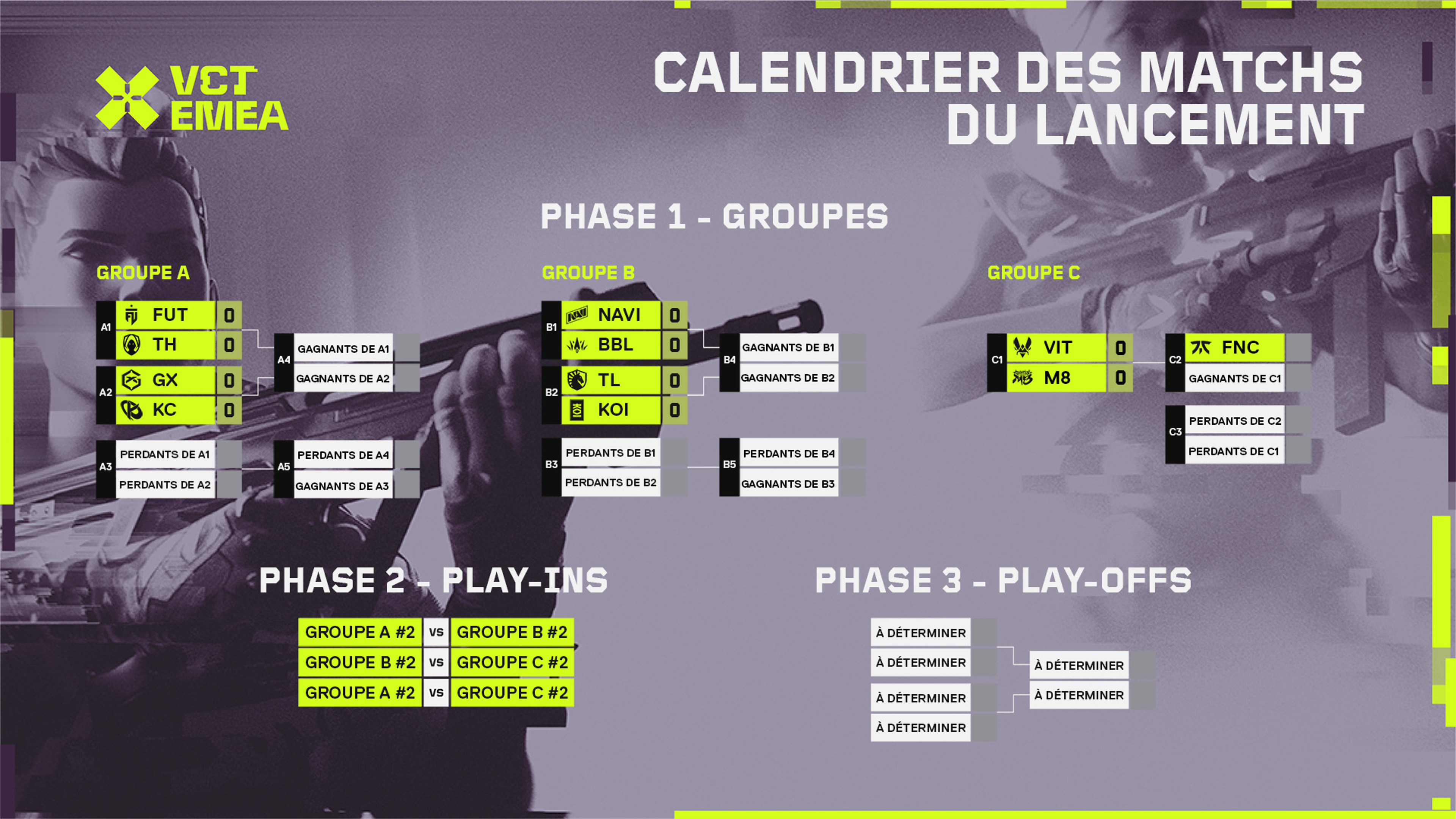 calendrier-valorant-vct-emea-2024