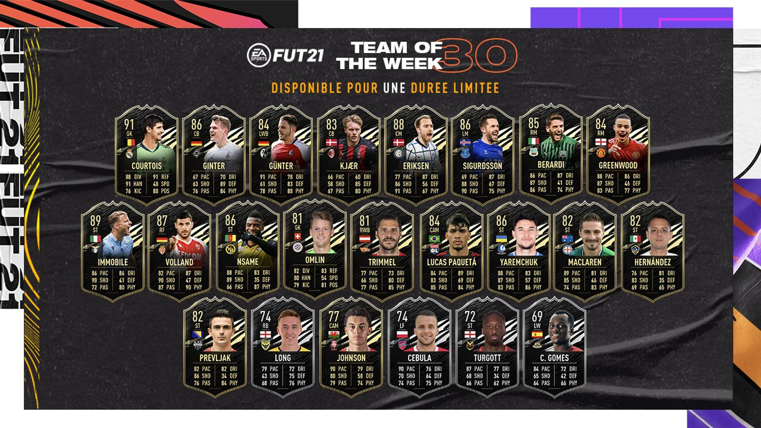 totw-30-equipe-semaine-fifa-21