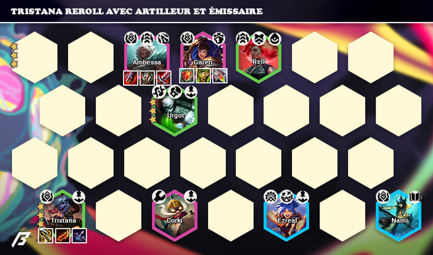 tristana-artilleur-emissaire-compo-set-13-tft