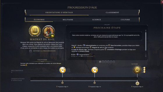 CIV 7 : Comment réunir toutes les conditions pour une Victoire économique ?