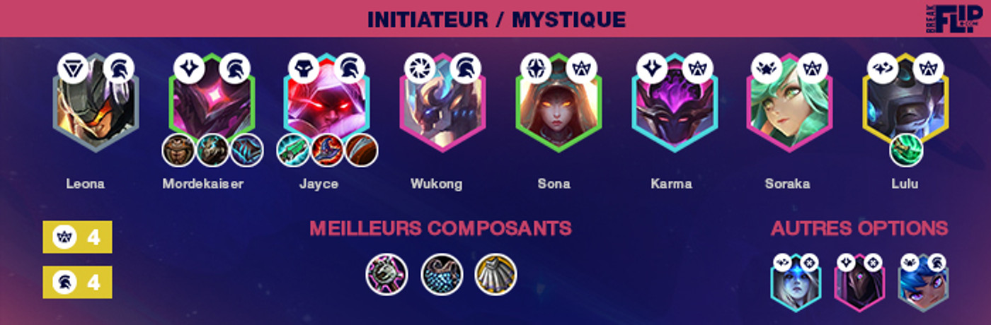 TFT-guide-compo-Initiateur-Protecteur-Mystique