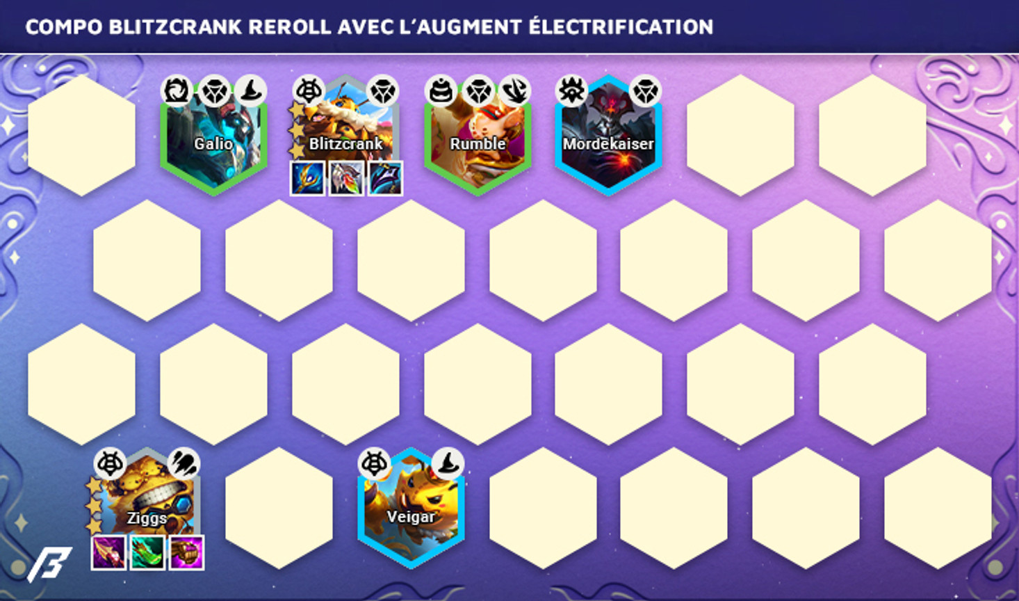 Compo-Set-12-Blitzcrank-Reroll-Hero-Augment