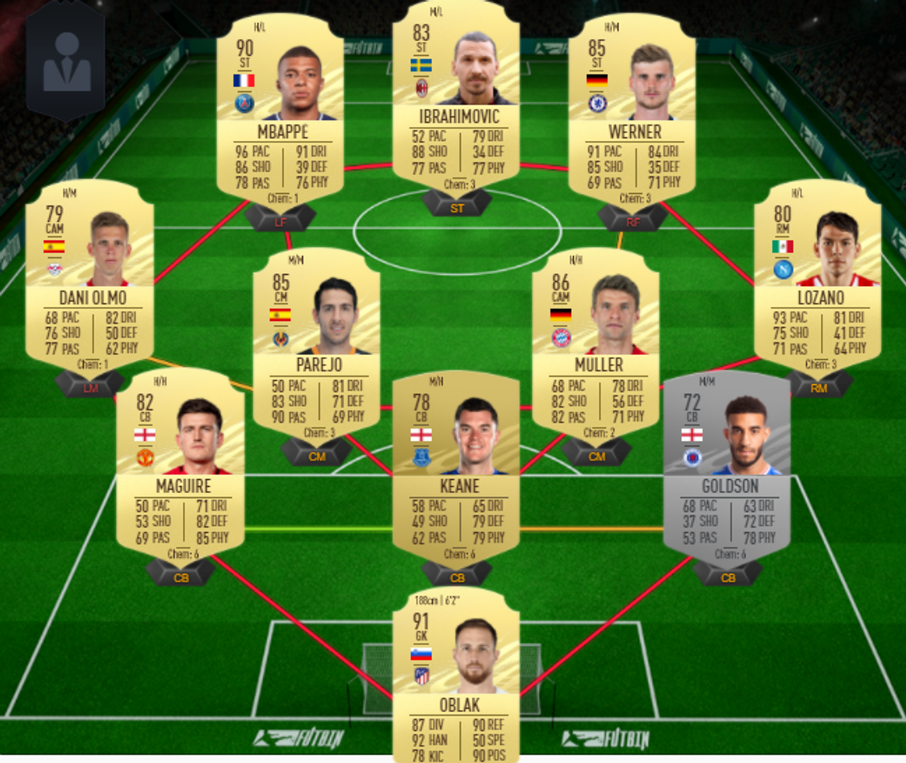 predictions-totw4