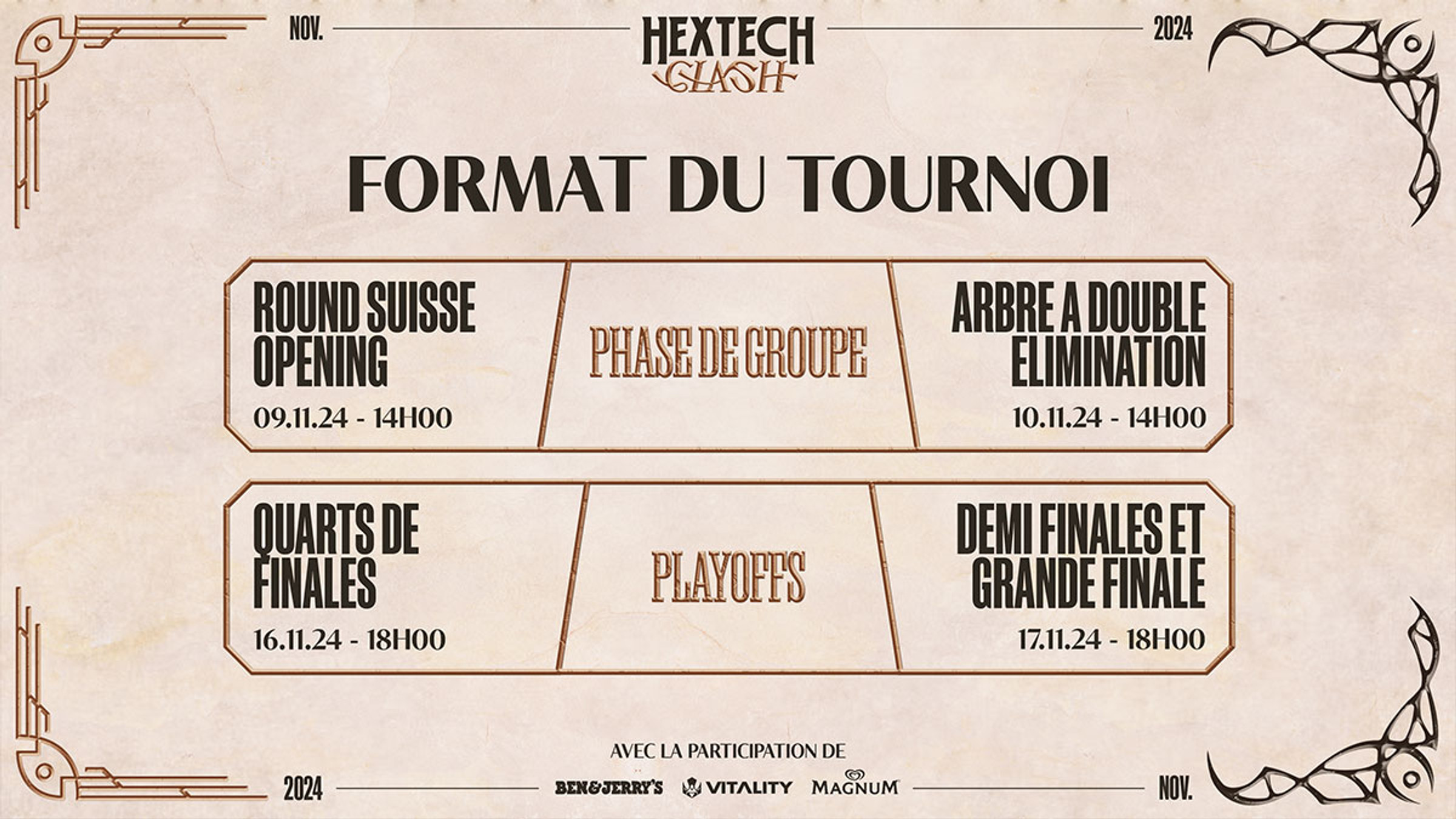 format-hextech-clash