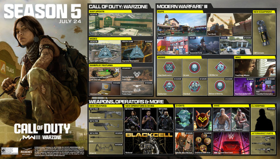 Patch notes saison 5 Warzone 3, que contient la mise à jour du 24 juillet de Modern Warfare 3 et Warzone Mobile ?