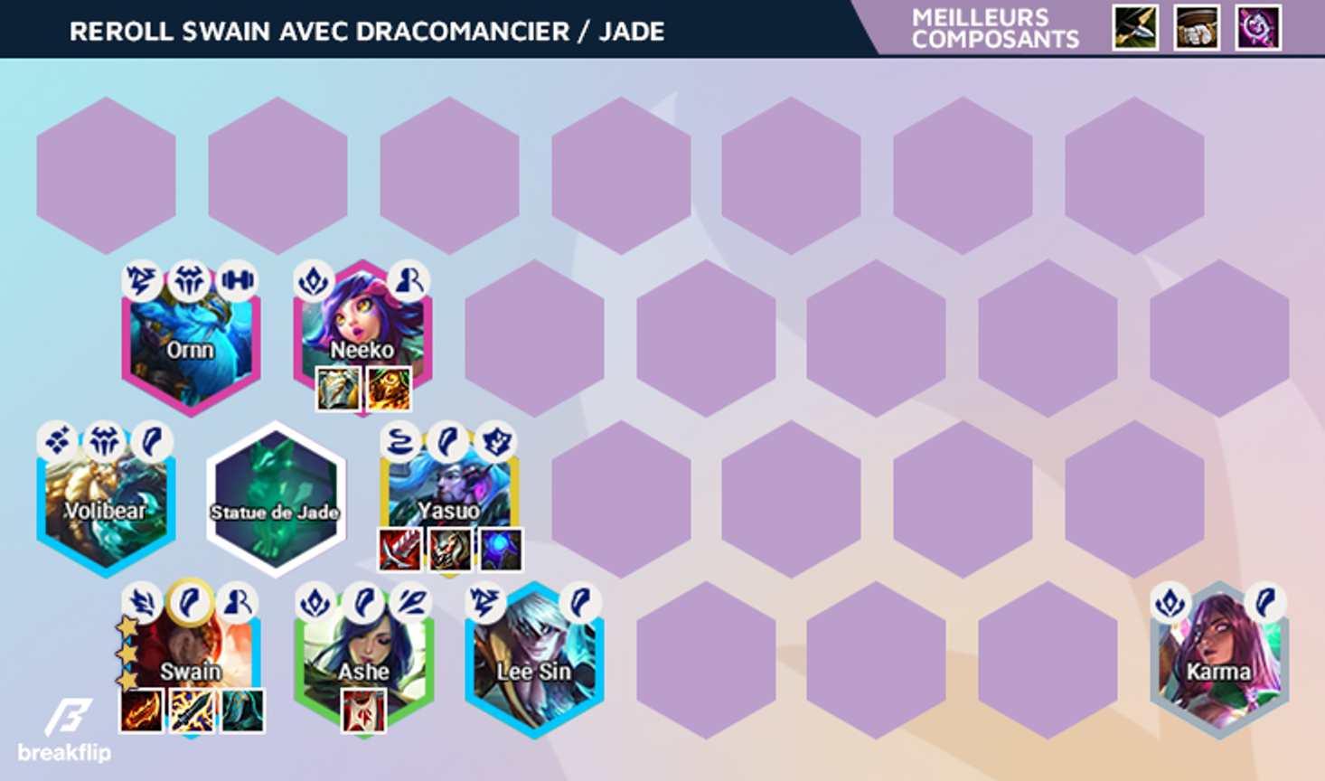 TFT-Compo-Breakflip-Reroll-Swain-Dracomanicer-2