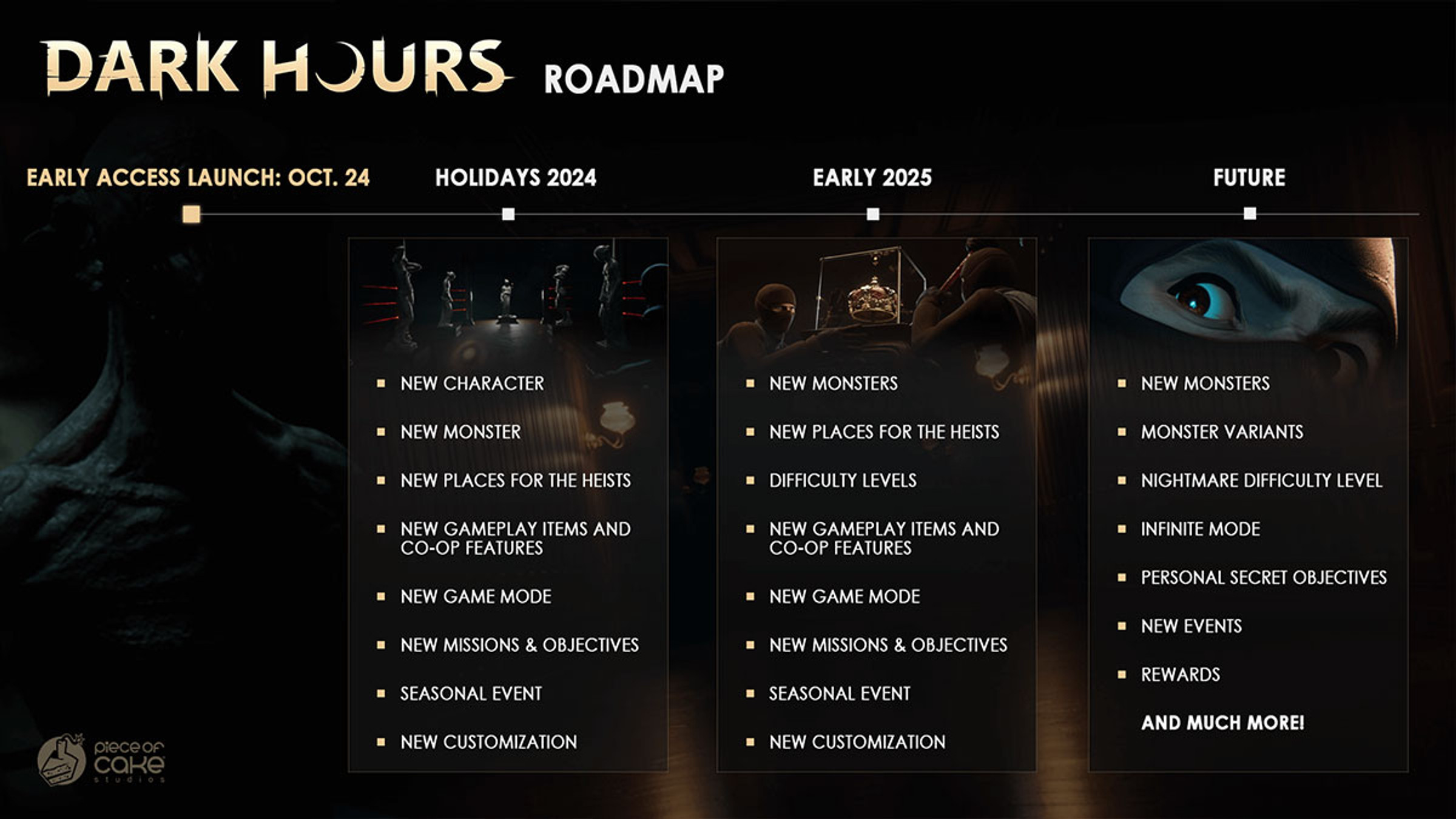 roadmap-dark-hours