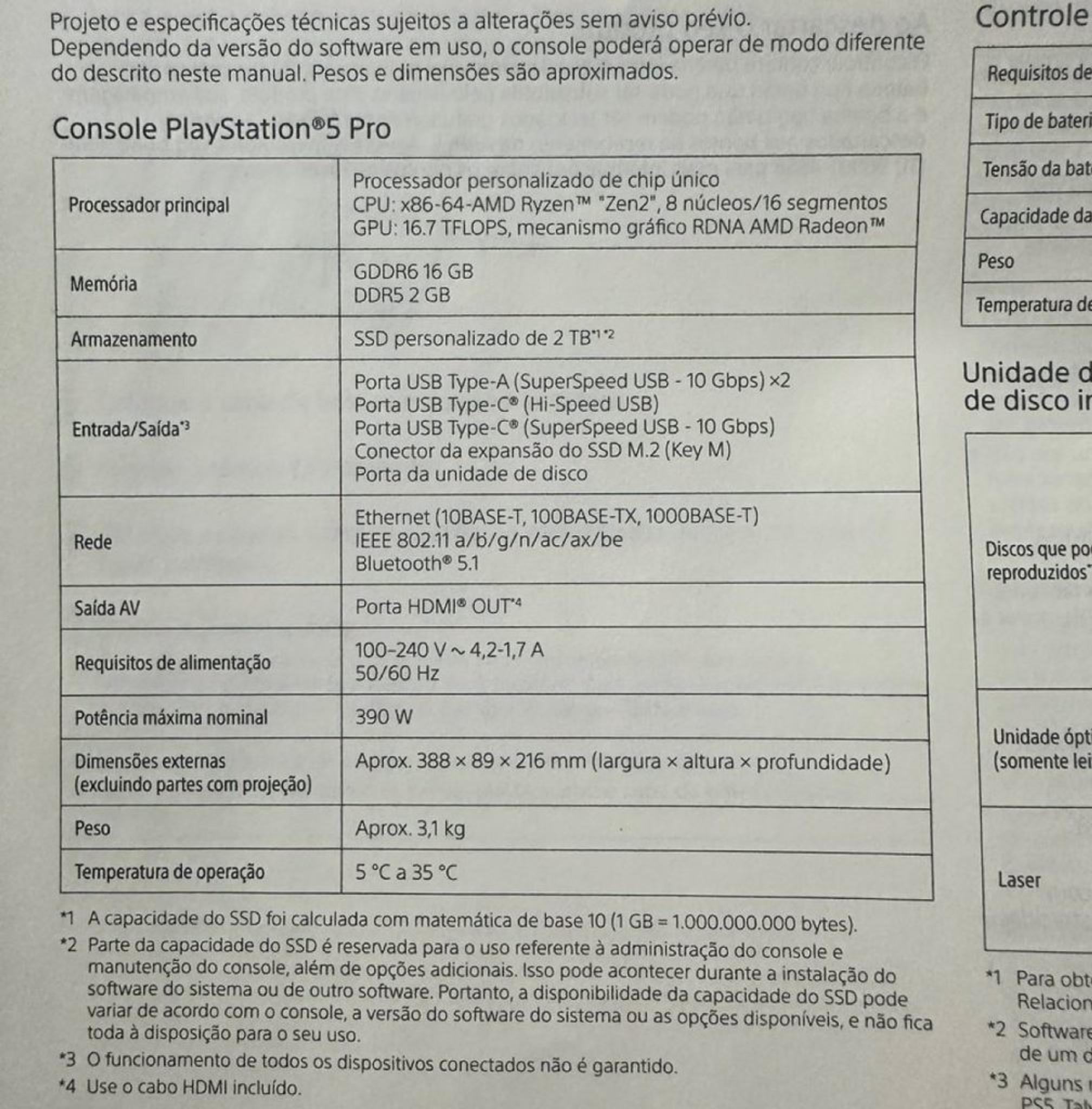 ps5-pro-specs-leak