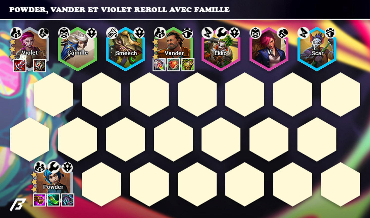 Famille-reroll-compo-set-13-tft