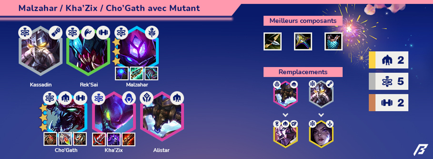 TFT-Compo-Breakflip-Malzahar-KhaZix-Mutant