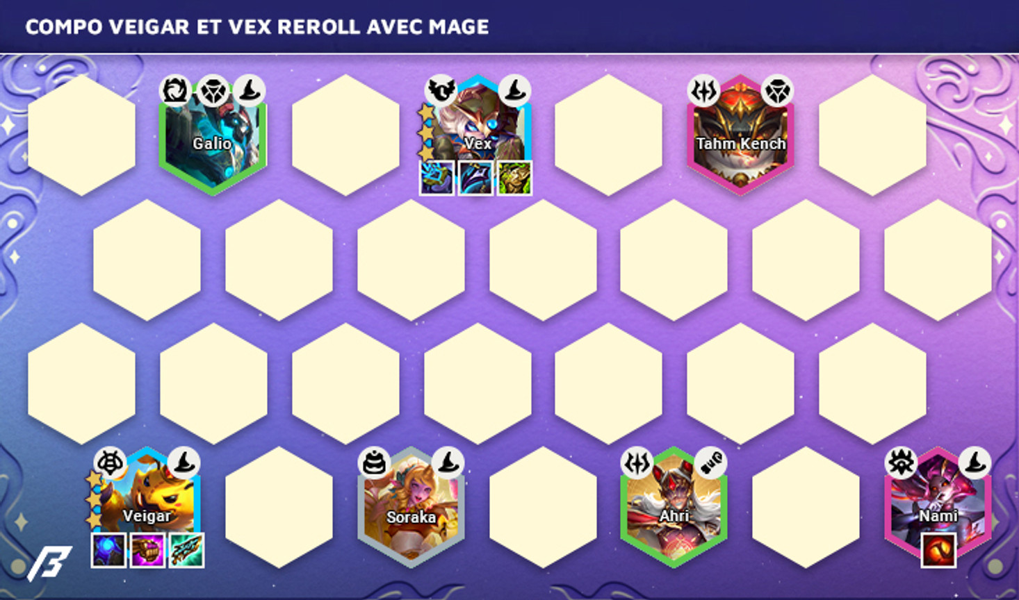 Compo-Set-12-Veigar-Vex-Reroll-Mage