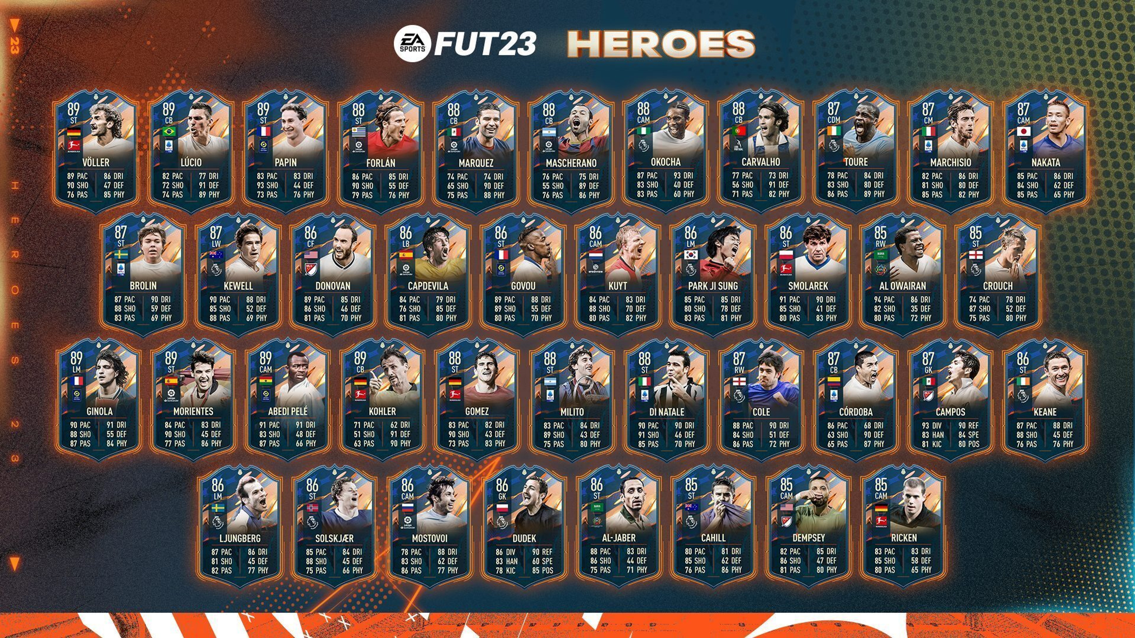 fut-heroes-liste-cartes