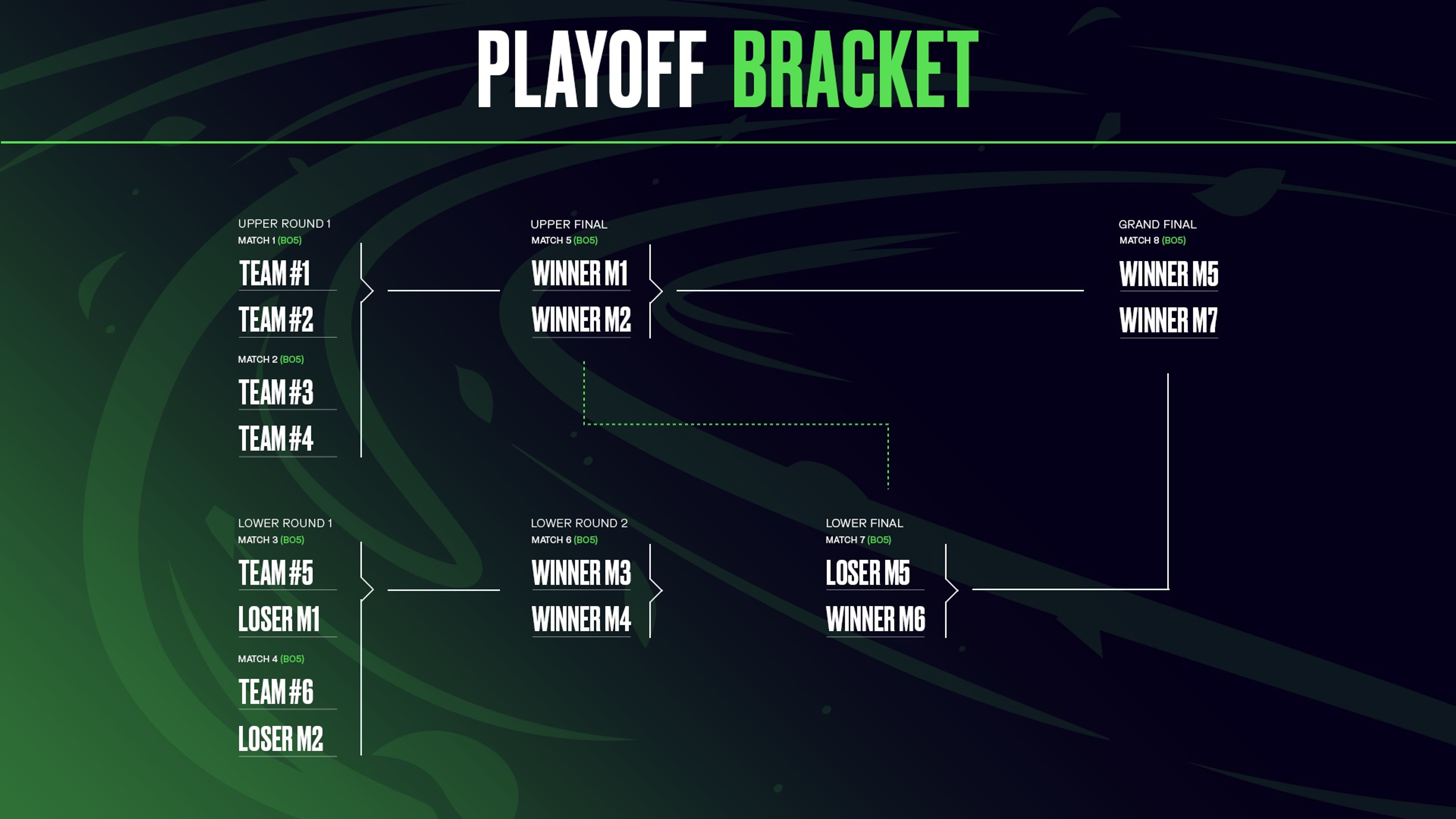 Spring_Playoffs