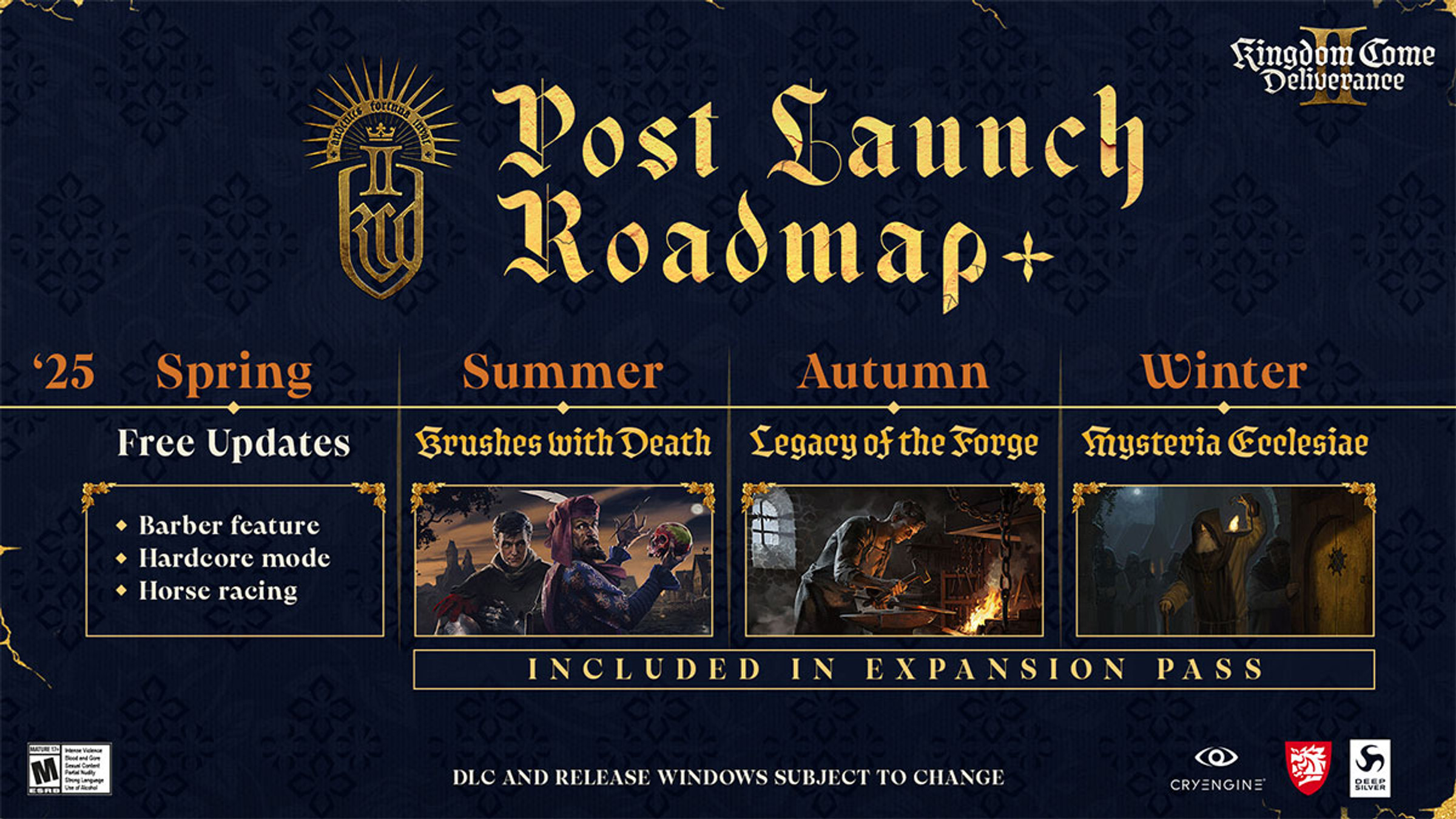 kingdom-come-deliverance-2-roadmap-2025