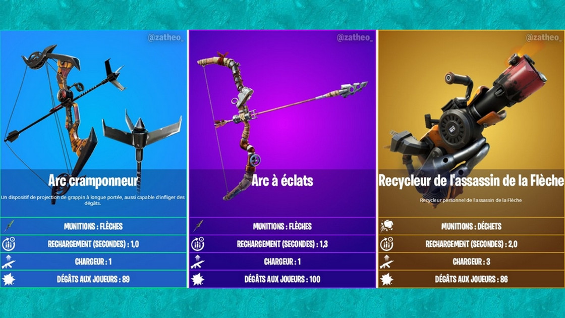 Nouvelles armes Fortnite 16.20, les nouveautés de la mise à jour