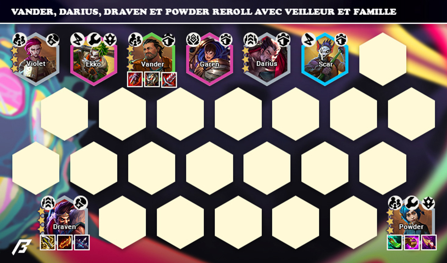 Vander-dairus-powder-draven-reroll-compo-set-13-tft