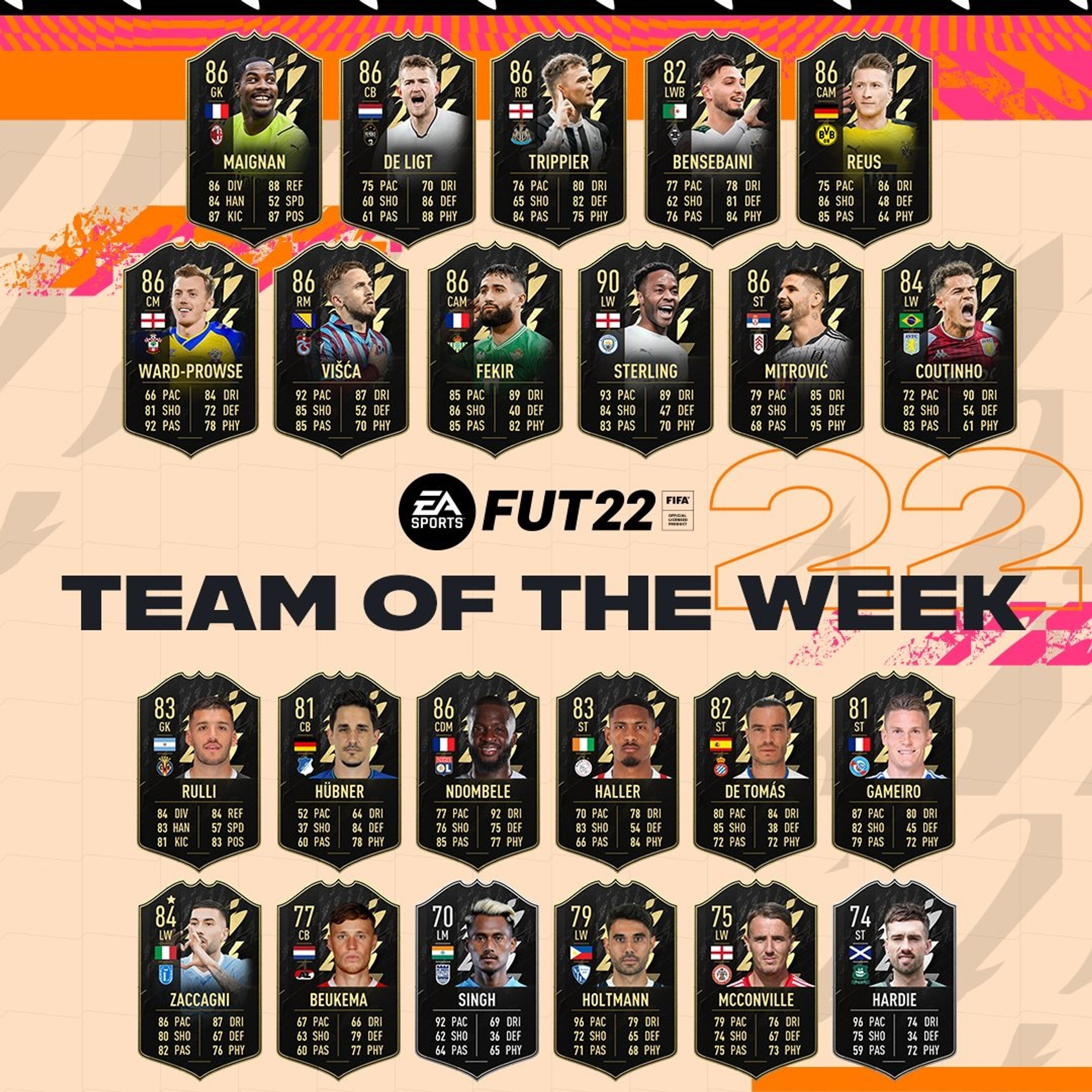 totw-22