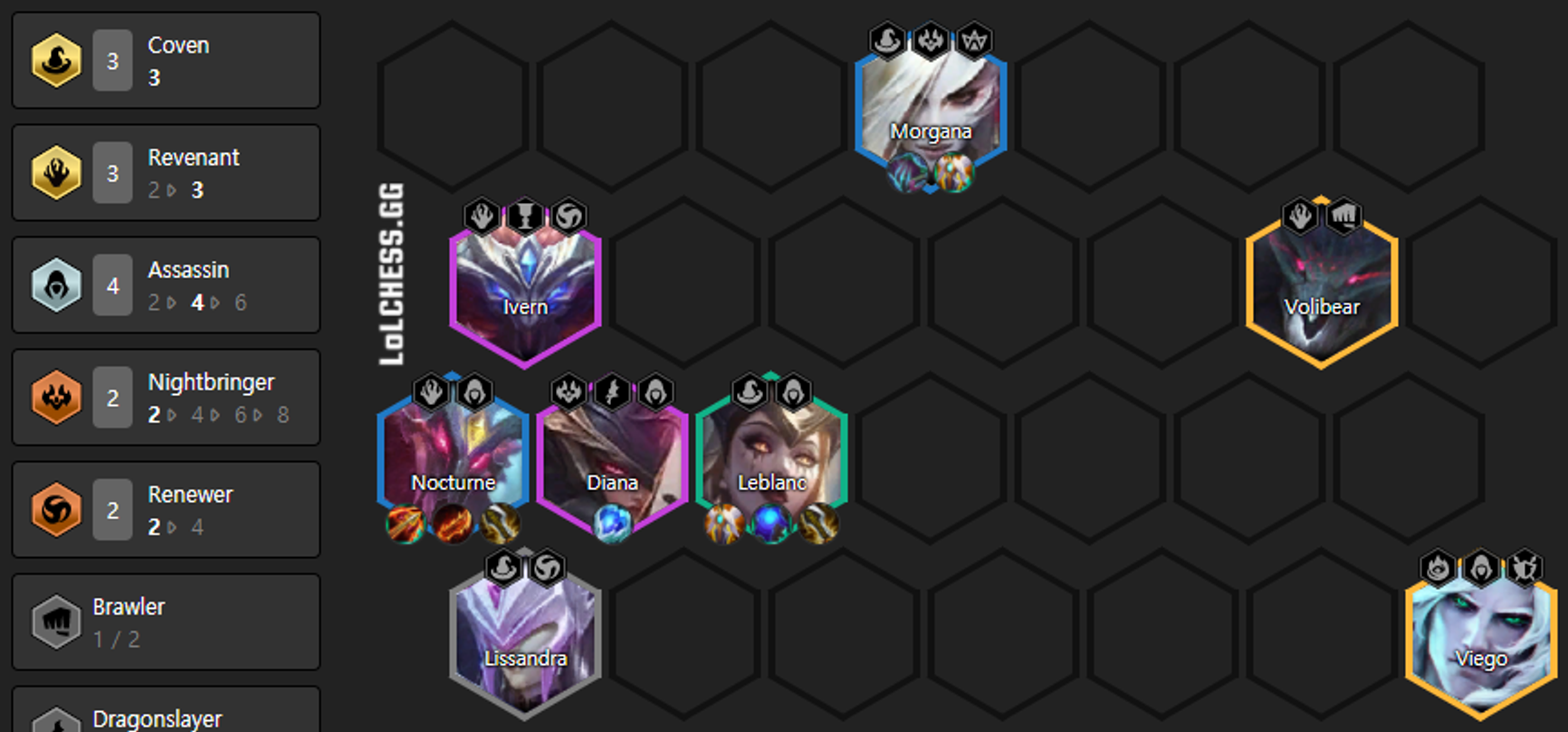 TFT-Guide-Compo-LeBlanc-Positionnement