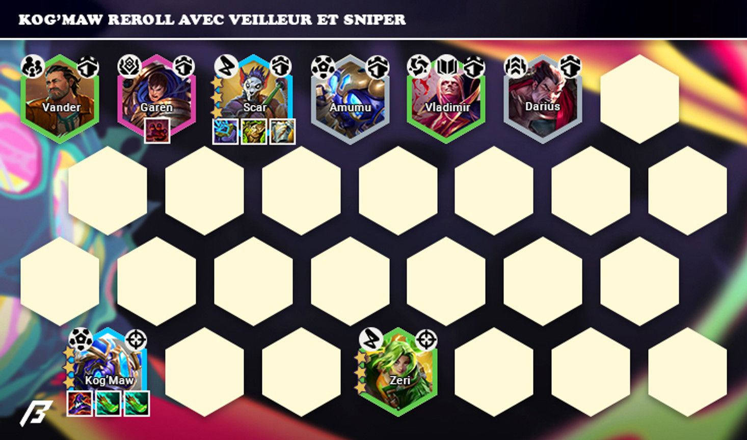 kogmaw-veilleur-sniper-compo-set-13-tft