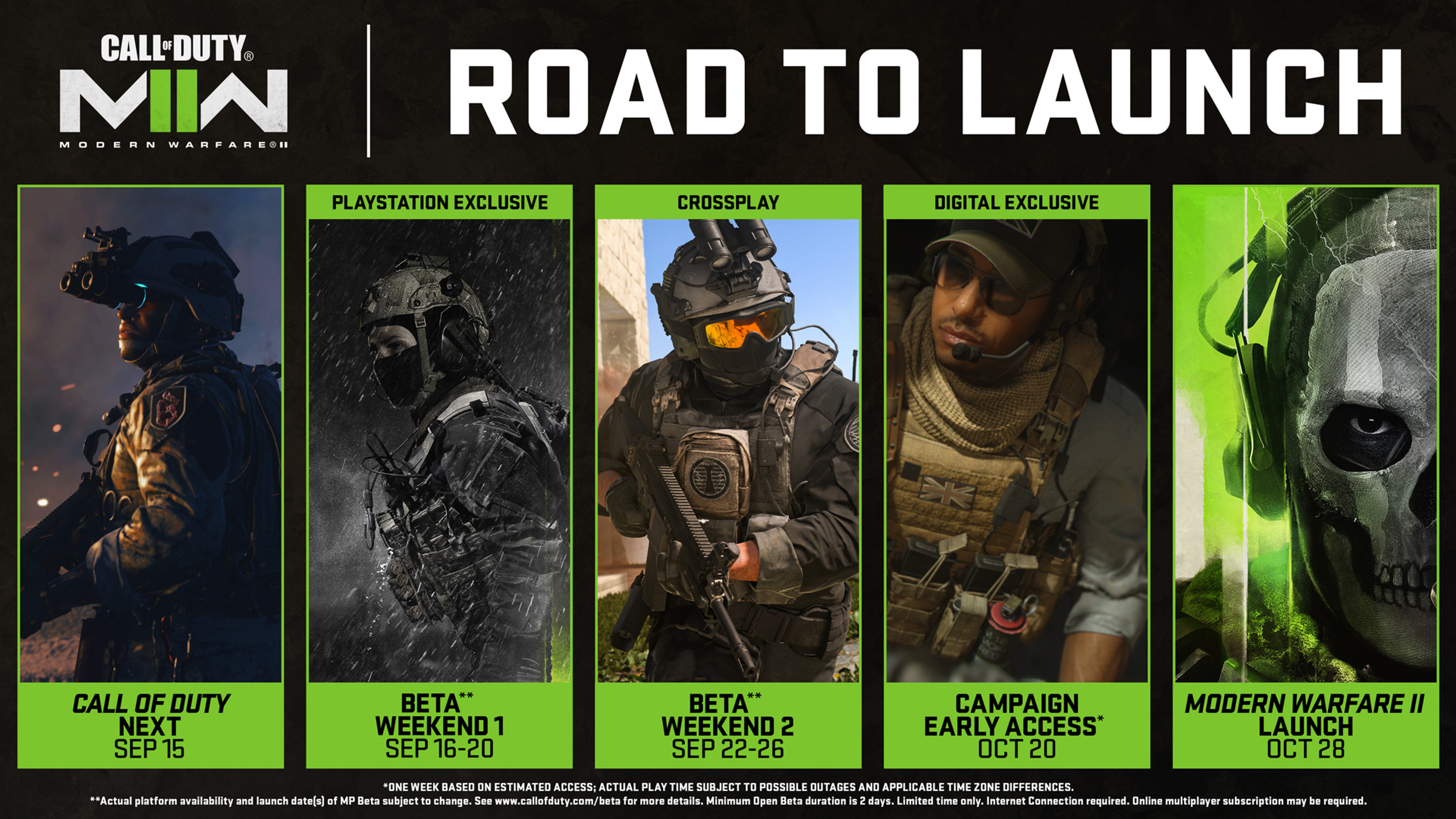 roadmap-acces-anticipes-cod-mw2