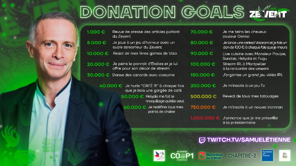 Ce streamer du Z EVENT 2024 se présente à la présidentielle s’il termine tous ses donations goals !