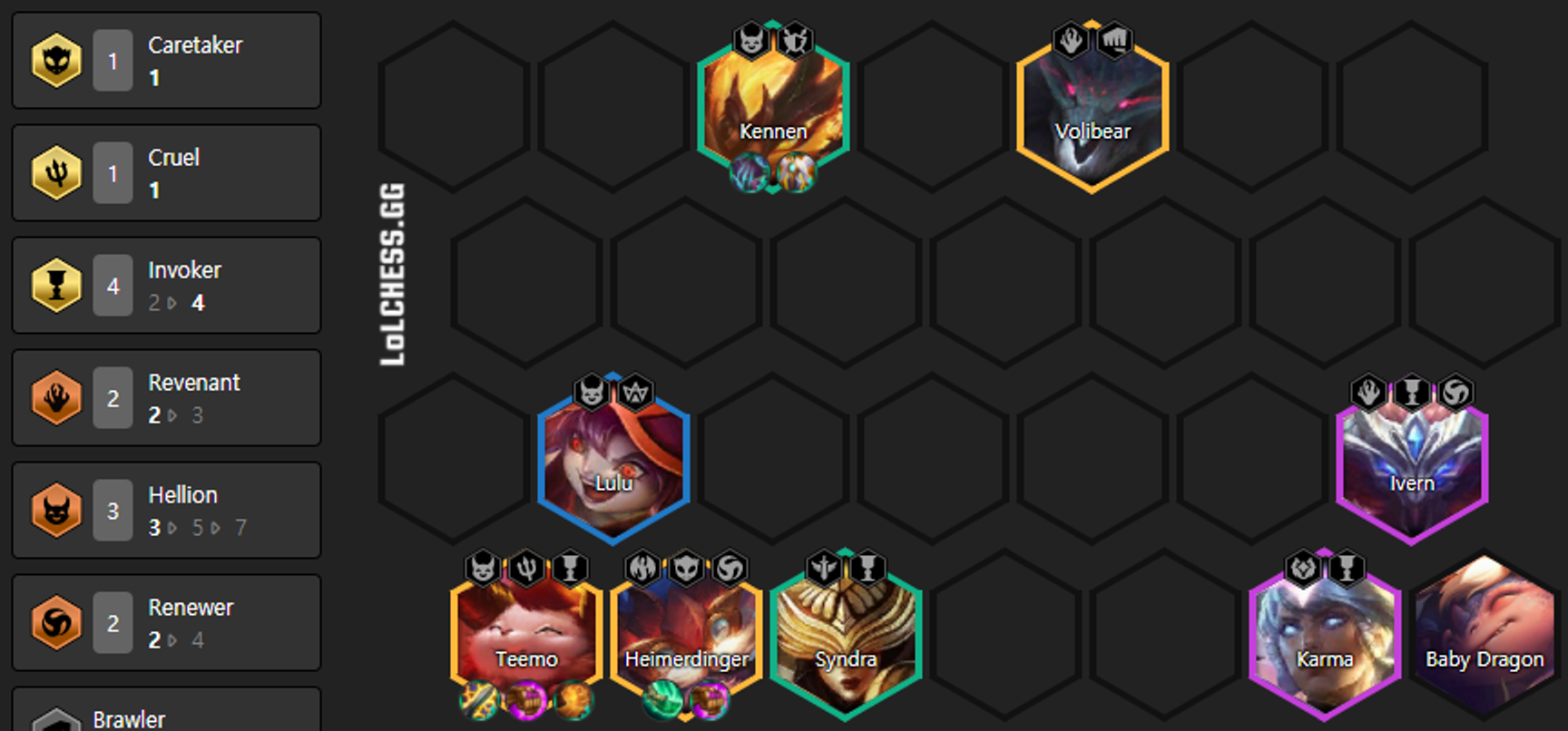 TFT-Guide-Compo-Teemo-Positionnement