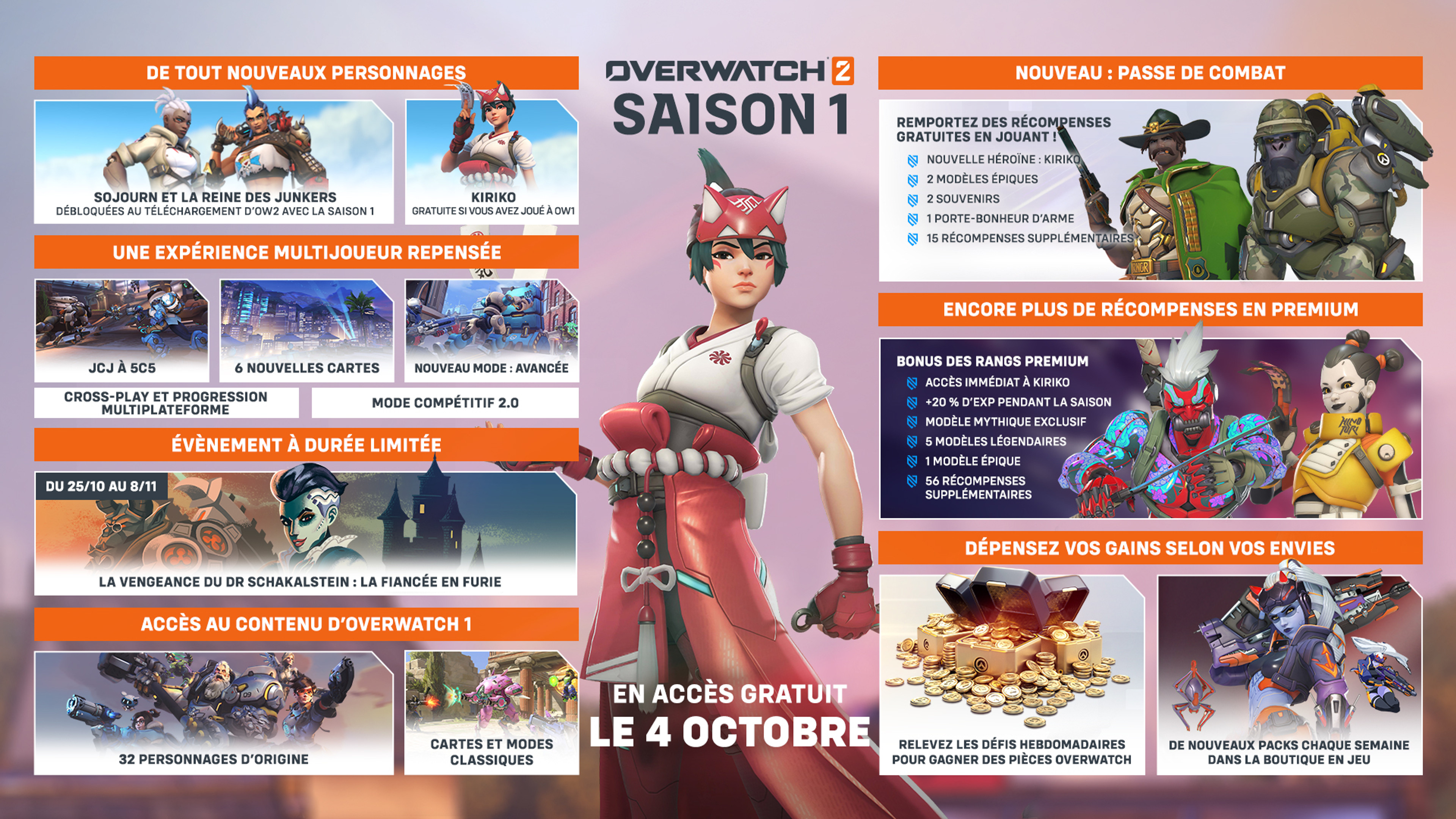 overwatch-2-saison-1-date-quand