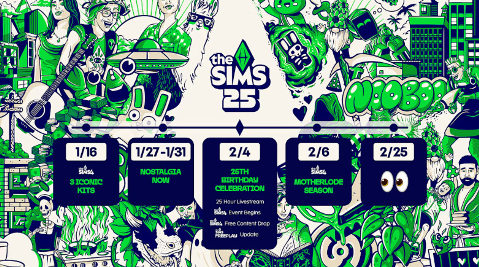 sims-25