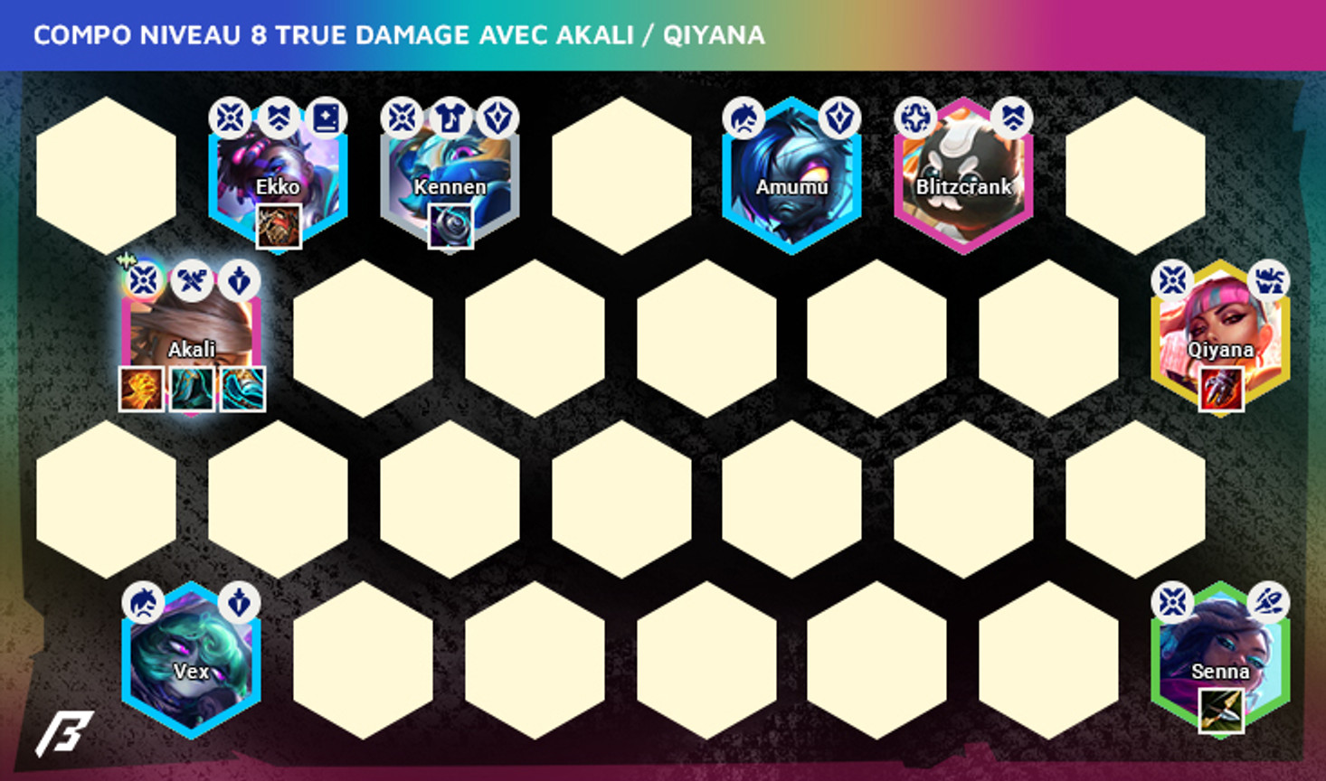 TFT-Set-10-Compos-Akali-True-Damage