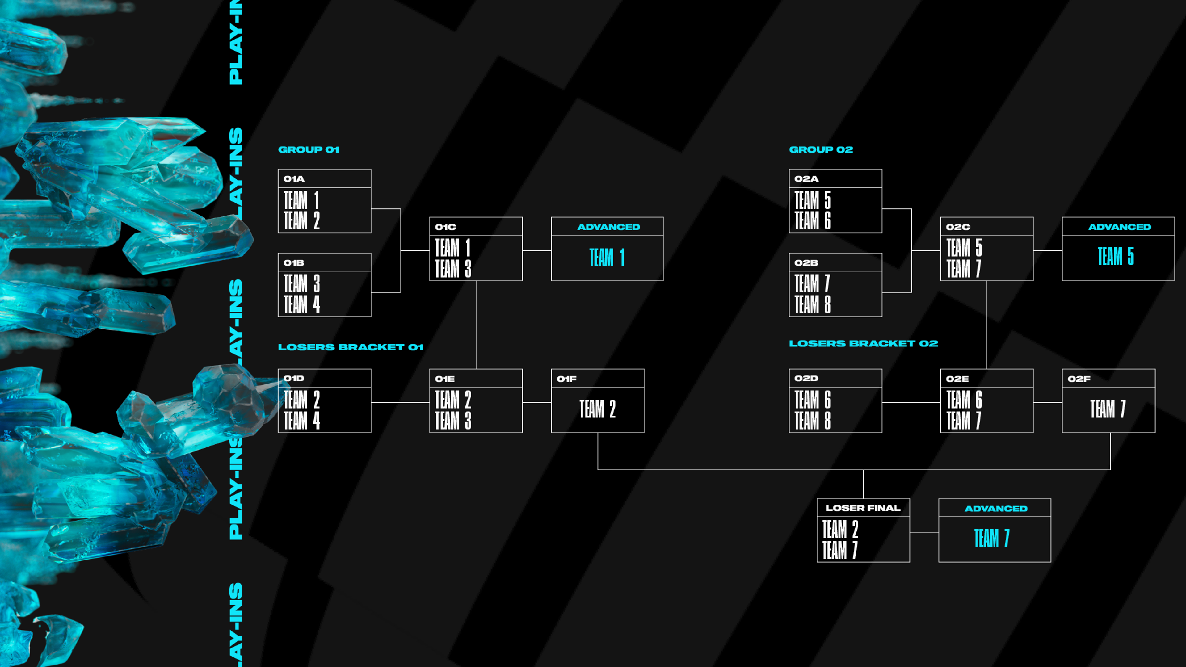 format-arbre-playins-msi-2023