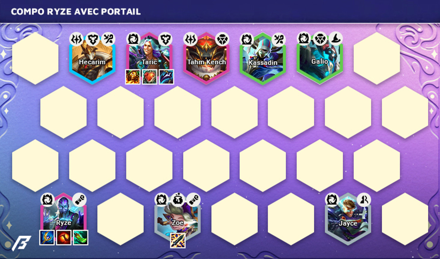 Compo-Set-12-Ryze-Portal