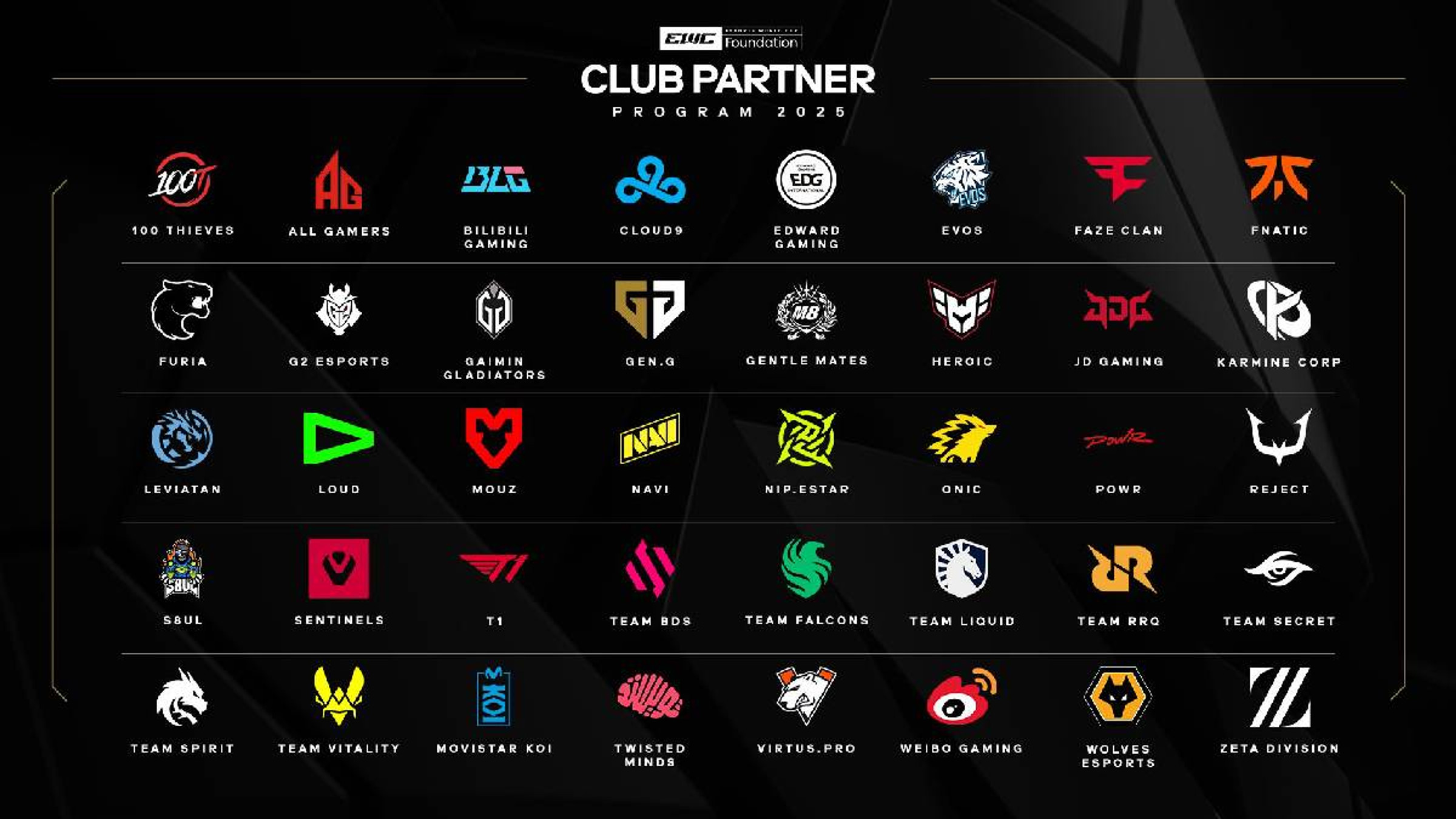 esports-world-cup-liste-des-equipes-ewc-kcorp-gentlemates-vitality