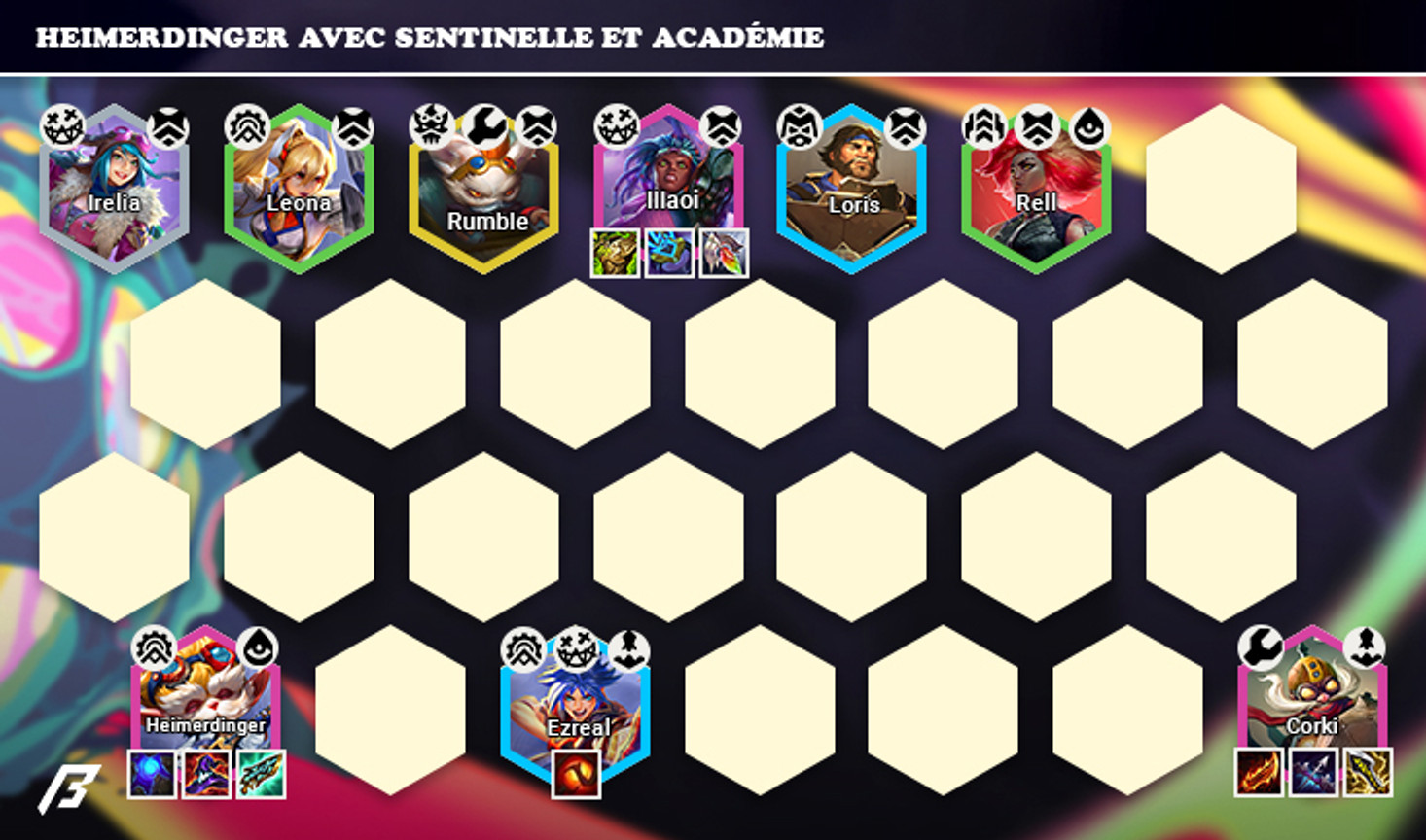 heimerdinger-sentinelle-academie-compo-set-13-tft