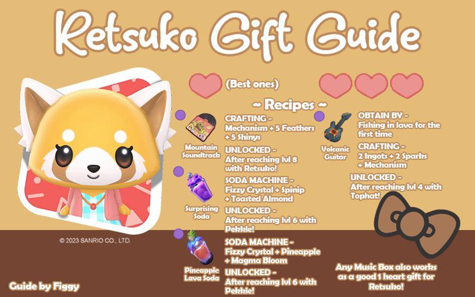 retsuko-gift