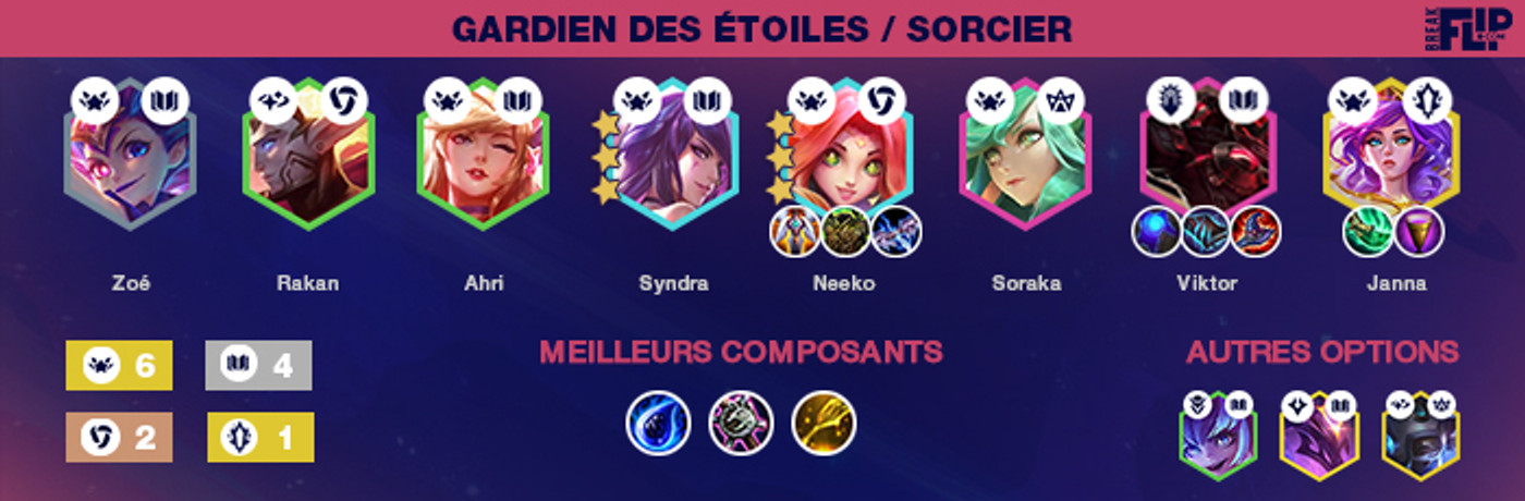 TFT-guide-compo-sorcier-gardien-étoiles