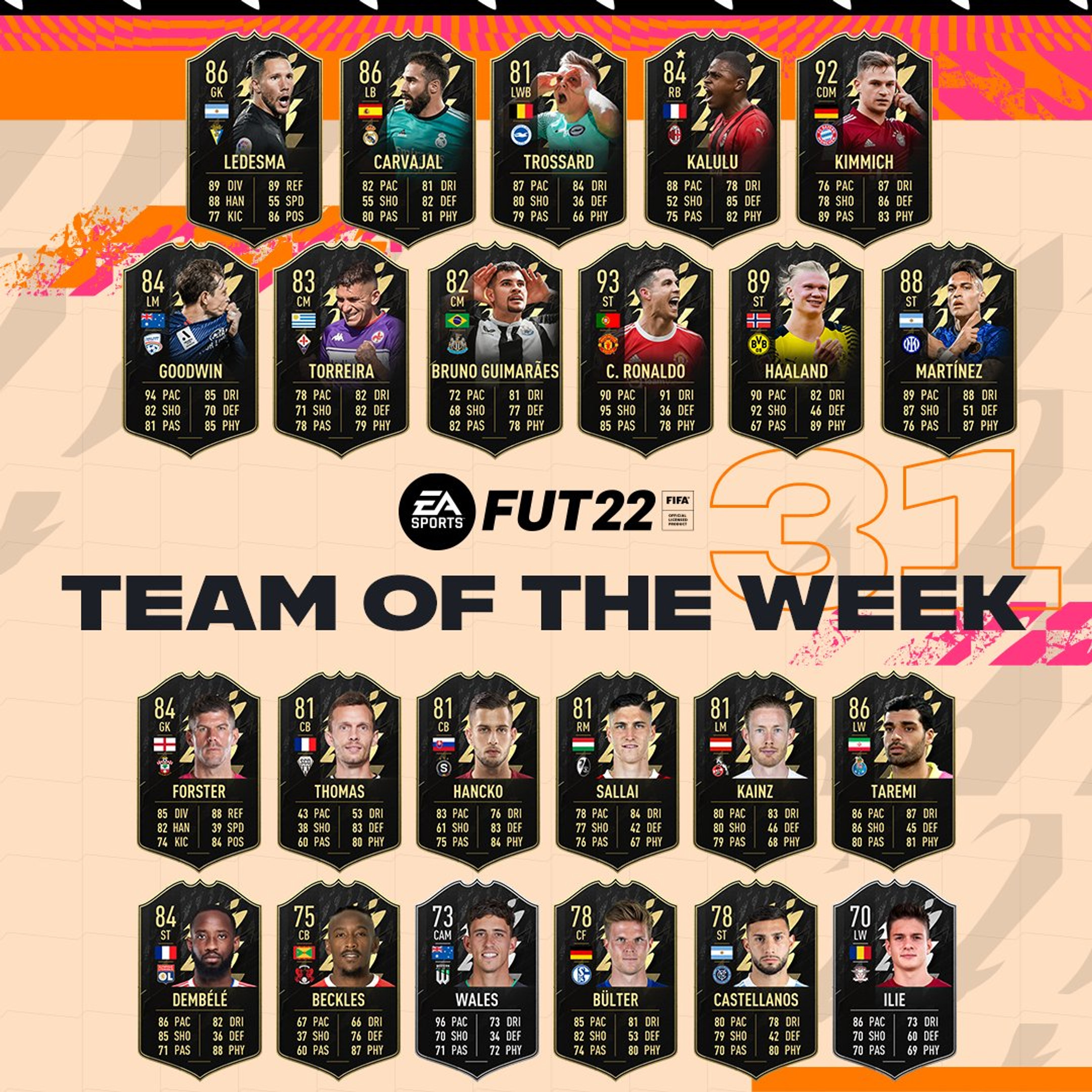 totw-31-fifa-22