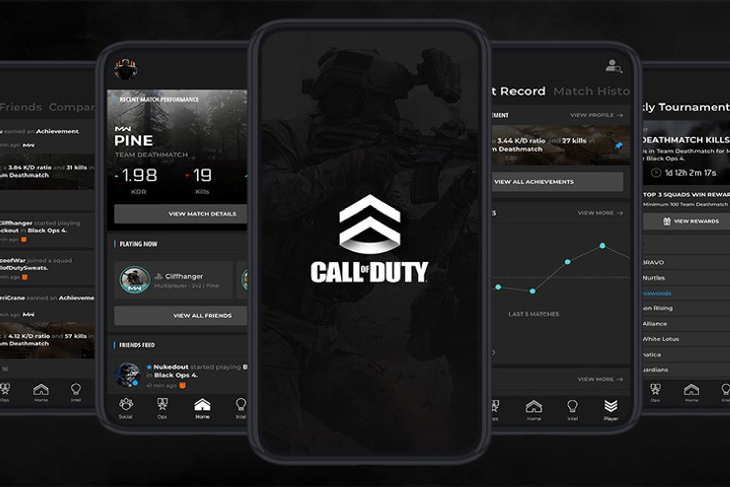 Un nouveau Call of Duty pour 2021 ?