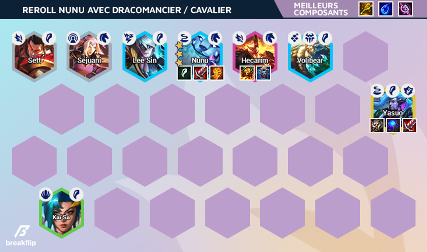 TFT-Compo-Breakflip-Reroll-Nunu-Dracomancier