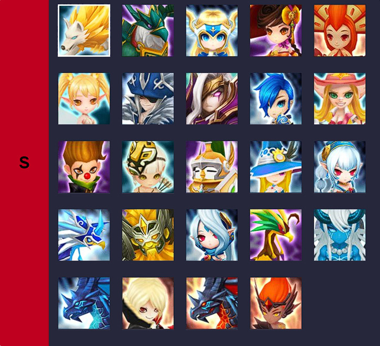 tier-list-summoners-war-2022-tier-s