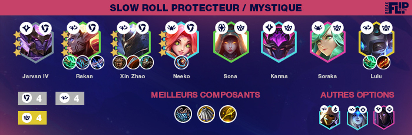 TFT-guide-compo-Initiateur-Protecteur-Mystique