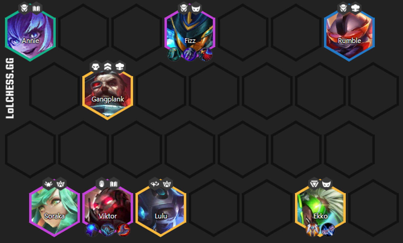 TFT-guide-compo-Pilote-Mecha-Sorcier